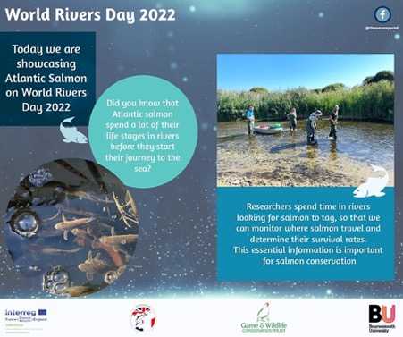 World Rivers Day 2022